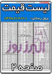 لیست قیمت شیرالات البرز روز صفحه 2